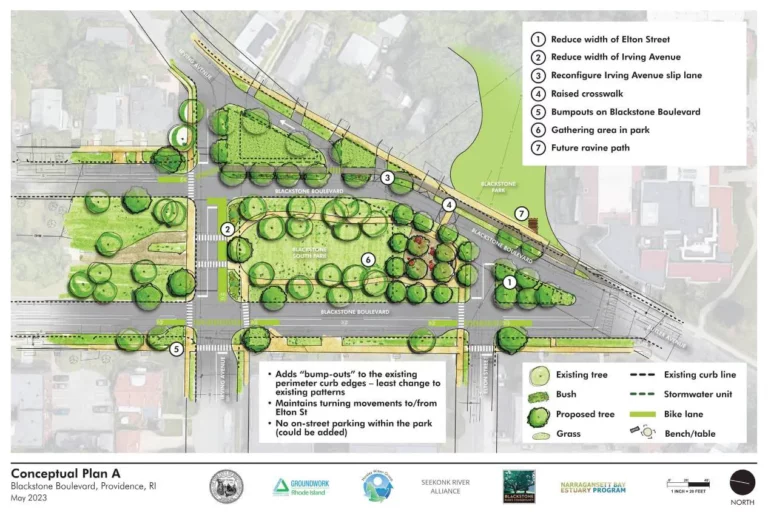 Conceptual Plan A: Bump out edges